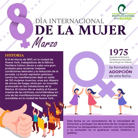 día internacional de la mujer en mexico